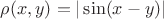 $\rho(x,y)=|\sin(x-y)|$