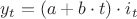$y_t = (a + b \cdot t) \cdot i_t$