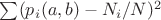 $\sum (p_i(a,b)-N_i/N)^2$