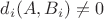 $d_i(A,B_i)\neq0$ $d_i(A,B_i)\neq0$
