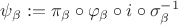 $\psi_{\beta}:=\pi_{\beta}\circ\varphi_{\beta}\circ i \circ \sigma_{\beta}^{-1}$