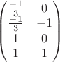 $\begin{pmatrix}
 \frac{-1}{3} &  0\\
 \frac{-1}{3} & -1 \\
 1 & 0 \\
 1 & 1 \\
\end{pmatrix}$