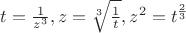 $t=\frac{1}{z^3}, z=\sqrt[3]{\frac{1}{t}}, z^2=t^{\frac{2}{3}}$