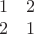 $$
\begin{array}{cc}
1 & 2 \\
2 & 1 \\
\end{array}
$$