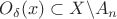 $O_\delta(x)\subset X\backslash A_n$