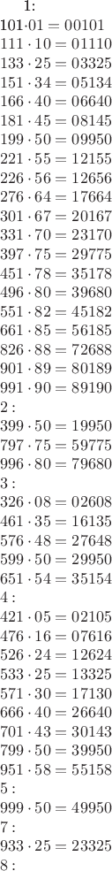 \\
1: \\
101\cdot01 = 00101 \\
111\cdot10 = 01110 \\
133\cdot25 = 03325 \\
151\cdot34 = 05134 \\
166\cdot40 = 06640 \\
181\cdot45 = 08145 \\
199\cdot50 = 09950 \\
221\cdot55 = 12155 \\
226\cdot56 = 12656 \\
276\cdot64 = 17664 \\
301\cdot67 = 20167 \\
331\cdot70 = 23170 \\
397\cdot75 = 29775 \\
451\cdot78 = 35178 \\
496\cdot80 = 39680 \\
551\cdot82 = 45182 \\
661\cdot85 = 56185 \\
826\cdot88 = 72688 \\
901\cdot89 = 80189 \\
991\cdot90 = 89190 \\
2: \\
399\cdot50 = 19950 \\
797\cdot75 = 59775 \\
996\cdot80 = 79680 \\
3: \\
326\cdot08 = 02608 \\
461\cdot35 = 16135 \\
576\cdot48 = 27648 \\
599\cdot50 = 29950 \\
651\cdot54 = 35154 \\
4: \\
421\cdot05 = 02105 \\
476\cdot16 = 07616 \\
526\cdot24 = 12624 \\
533\cdot25 = 13325 \\
571\cdot30 = 17130 \\
666\cdot40 = 26640 \\
701\cdot43 = 30143 \\
799\cdot50 = 39950 \\
951\cdot58 = 55158 \\
5: \\
999\cdot50 = 49950 \\
7: \\
933\cdot25 = 23325 \\
8: \\
851\cdot06 = 05106 \\
941\cdot15 = 14115\\