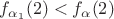 $f_{\alpha_1}(2) < f_{\alpha}(2)$