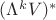 $(\Lambda^kV)^*$