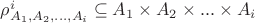 $\[\rho _{{A_1},{A_2},...,{A_i}}^i \subseteq {A_1} \times {A_2} \times ... \times {A_i}\]$