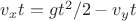 $v_x t=g t^2/2-v_y t$