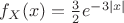 $f_X(x)=\frac{3}{2}e^{-3|x|}$