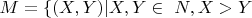 $ M=\{(X, Y) |  X, Y \in\ N, X>Y }  $