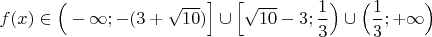 $f(x) \in \Big( - \infty; -(3+ \sqrt{10}) \Big] \cup \Big[ \sqrt{10}-3; \dfrac{1}{3} \Big) \cup \Big( \dfrac{1}{3}; + \infty \Big)$