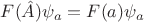 $F(\hat{A})\psi_a=F(a)\psi_a$