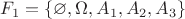 $F_1=\{\varnothing, \Omega, A_1, A_2, A_3\}$