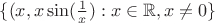 $\{(x, x\sin(\frac 1x): x \in \mathbb R, x \ne 0\}$