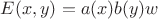 $E(x, y) = a(x) b(y) w$