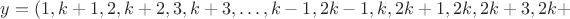 $y=(1,k+1,2,k+2,3,k+3,\dots,k-1,2k-1,k,2k+1,2k,2k+3,2k+$