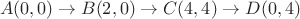 $\\A(0,0) \to B(2,0) \to C(4,4) \to D(0,4)$