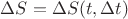 $\Delta S = \Delta S(t,\Delta t)$