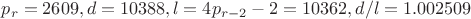 $p_r=2609, d=10388, l=4p_{r-2}-2=10362, d/l=1.002509$