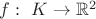 $f:\ K\to\mathbb{R}^{2}$