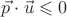 $\vec p\cdot\vec u\leqslant 0$