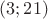$(3; 21)$