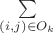 $\sum\limits_{(i,j)\in O_k}$