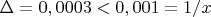 $\Delta  = 0,0003<0,001=1/x$