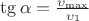 $\tg \alpha = \frac{\upsilon _{\max}}{\upsilon _1}$