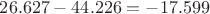$26.627-44.226 = -17.599$