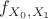 $f_{X_0, X_1}$
