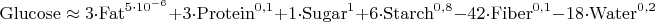 $$
\mathrm{Glucose} \approx 3 \cdot \mathrm{Fat} ^ {5 \cdot 10^{-6}} + 3 \cdot \mathrm{Protein} ^ {0,1} + 1 \cdot \mathrm{Sugar} ^ 1 + 6 \cdot \mathrm{Starch} ^ {0,8} - 42 \cdot \mathrm{Fiber} ^ {0,1} - 18 \cdot \mathrm{Water} ^ {0,2}
$$