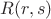$R(r, s)$