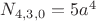 $N_{4,3,0}=5a^4$