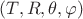 $(T, R,\theta, \varphi)$