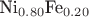$\mbox{Ni}_{0.80}\mbox{Fe}_{0.20}$ $\mbox{Ni}_{0.80}\mbox{Fe}_{0.20}$