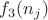 $f_3(n_j)$