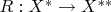 $R:X^\ast \to X^{\ast\ast}$