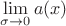 $\lim\limits_{\sigma\rightarrow0}a(x)$ $\lim\limits_{\sigma\rightarrow0}a(x)$