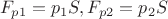 $$F_{p1}=p_1S,F_{p2}=p_2S$$ $$F_{p1}=p_1S,F_{p2}=p_2S$$