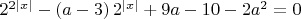 ${2^{2\left| x \right|}} - \left( {a - 3} \right){2^{\left| x \right|}} + 9a - 10 - 2{a^2} = 0$