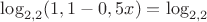$\log_{2,2} (1,1-0,5x)=\log_{2,2}$