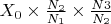 $X_{0} \times \frac{N_{2}}{N_{1}}\times \frac{N{3}}{N_{2}} $