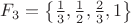 $F_3=\left\lbrace\frac{1}{3}, \frac{1}{2}, \frac{2}{3}, 1\right\rbrace$