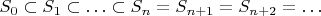 $$
S_0 \subset S_1 \subset \ldots \subset S_n = S_{n+1} = S_{n+2} = \ldots
$$