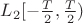 $L_2[-\frac T2,\frac T2)$