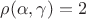 $\rho(\alpha,\gamma) =2$