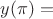 $y(\pi)=&infin;$